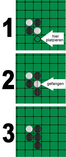 Othello Spielziel