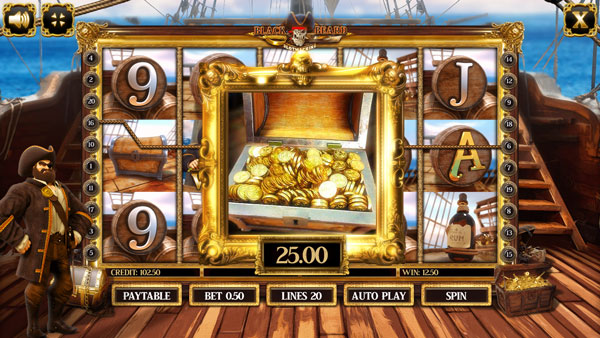 Free Slots Online game screen 4