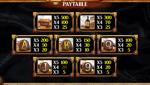 Free Slots Online game screen 7